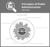 Principles of Public Administration Data Portal and radar